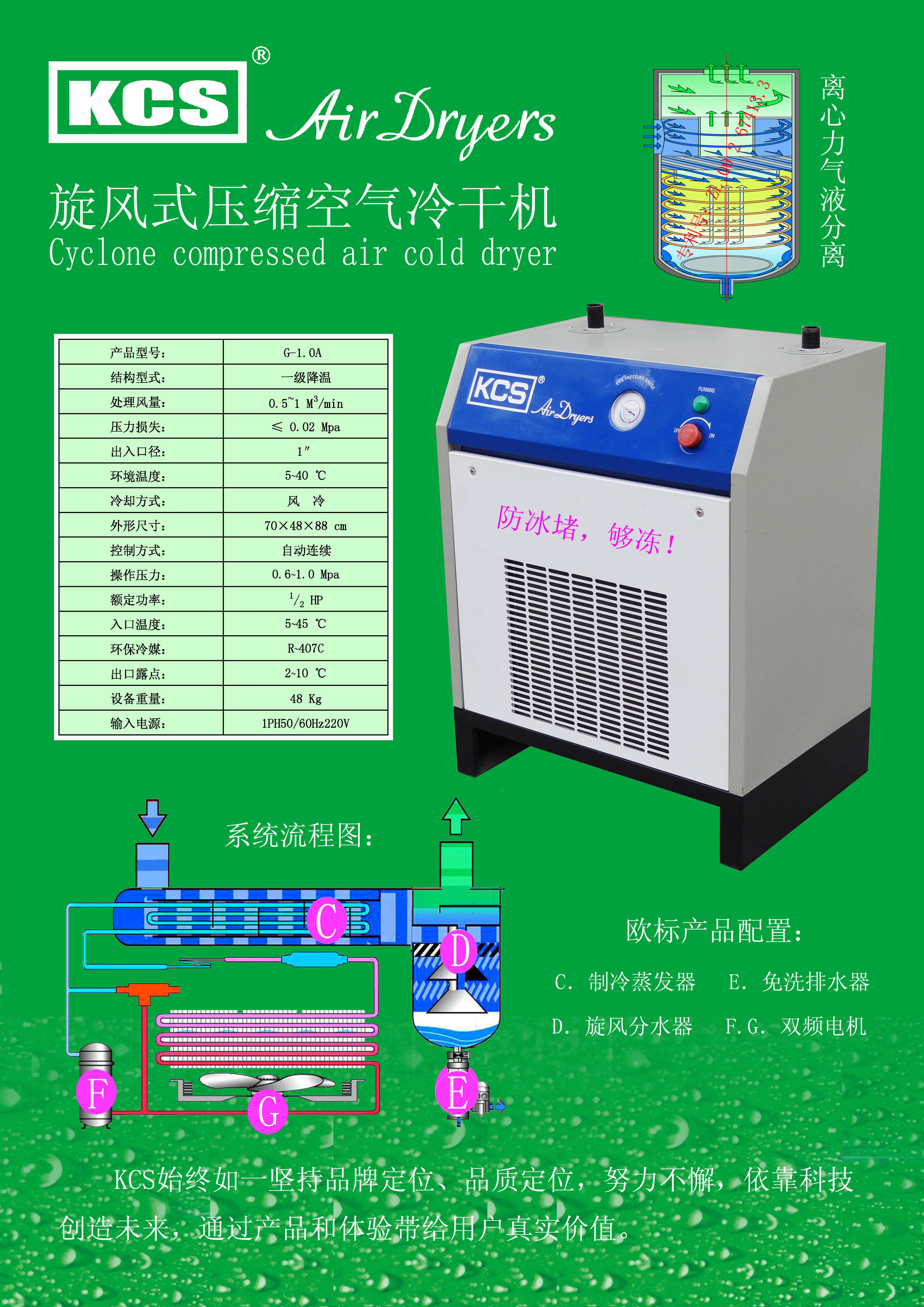 环保之星冷冻式干燥机G系列产品(图3)