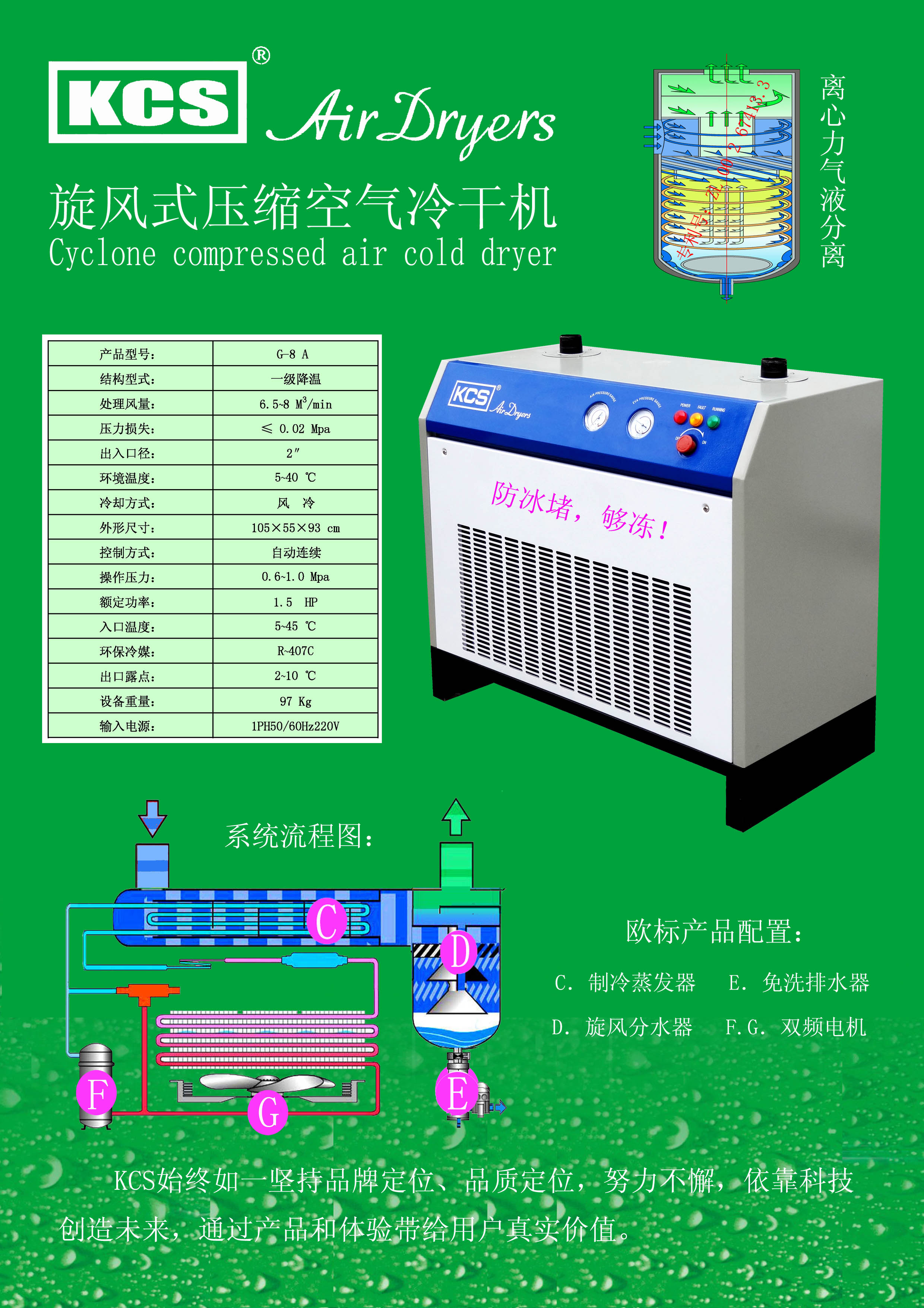 环保之星冷冻式干燥机G系列产品(图1)