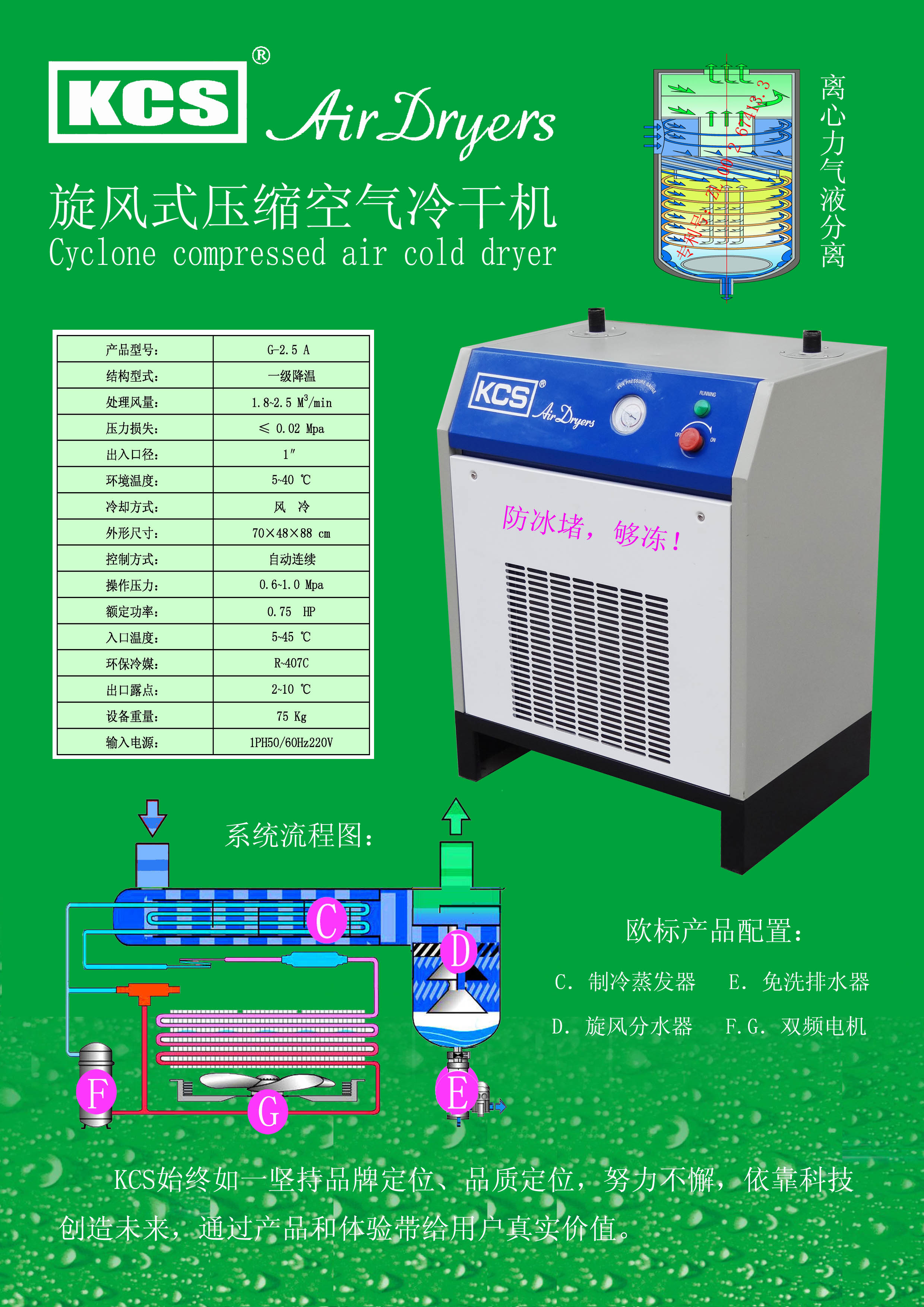 环保之星冷冻式干燥机G系列产品(图4)