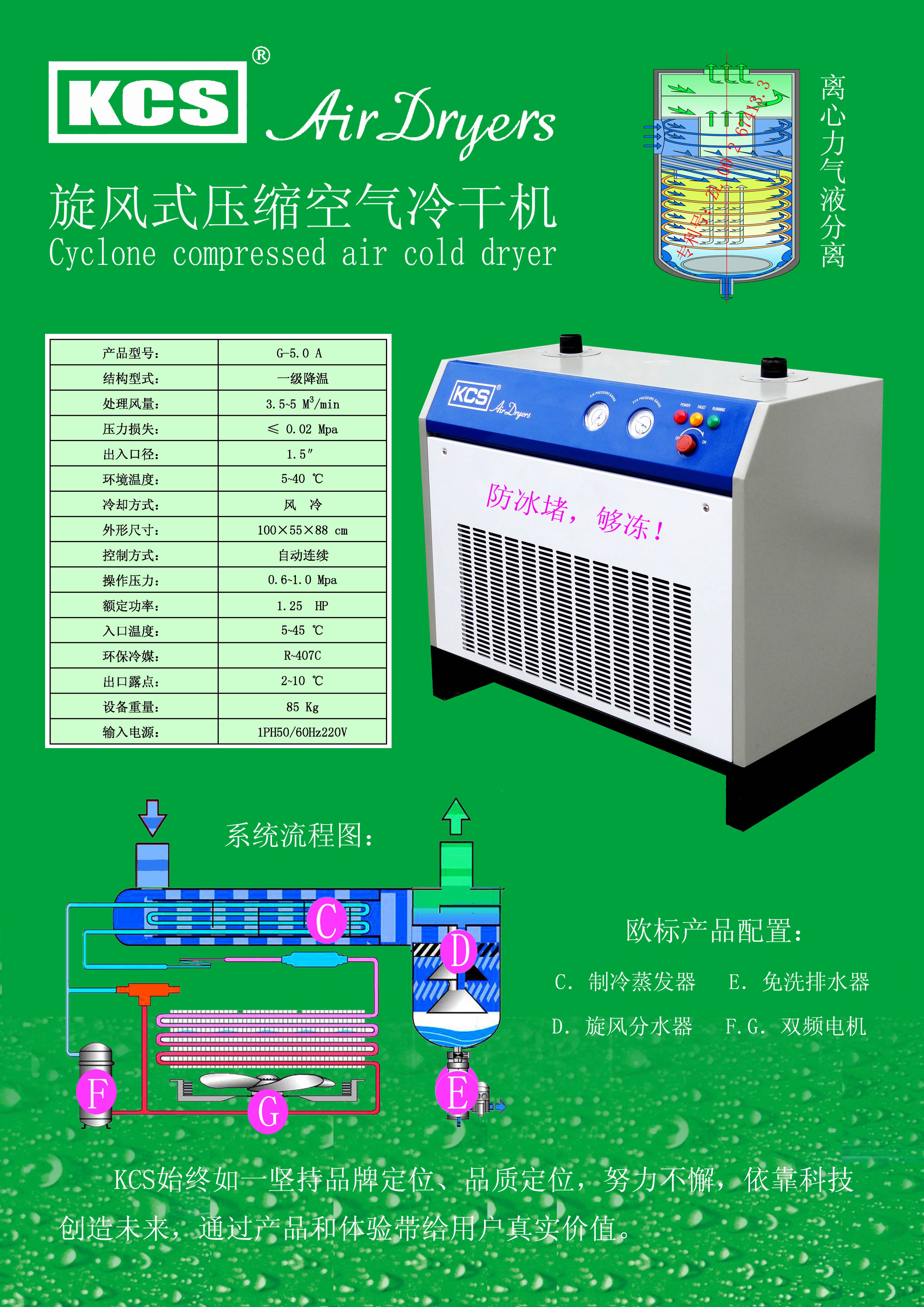 环保之星冷冻式干燥机G系列产品(图6)