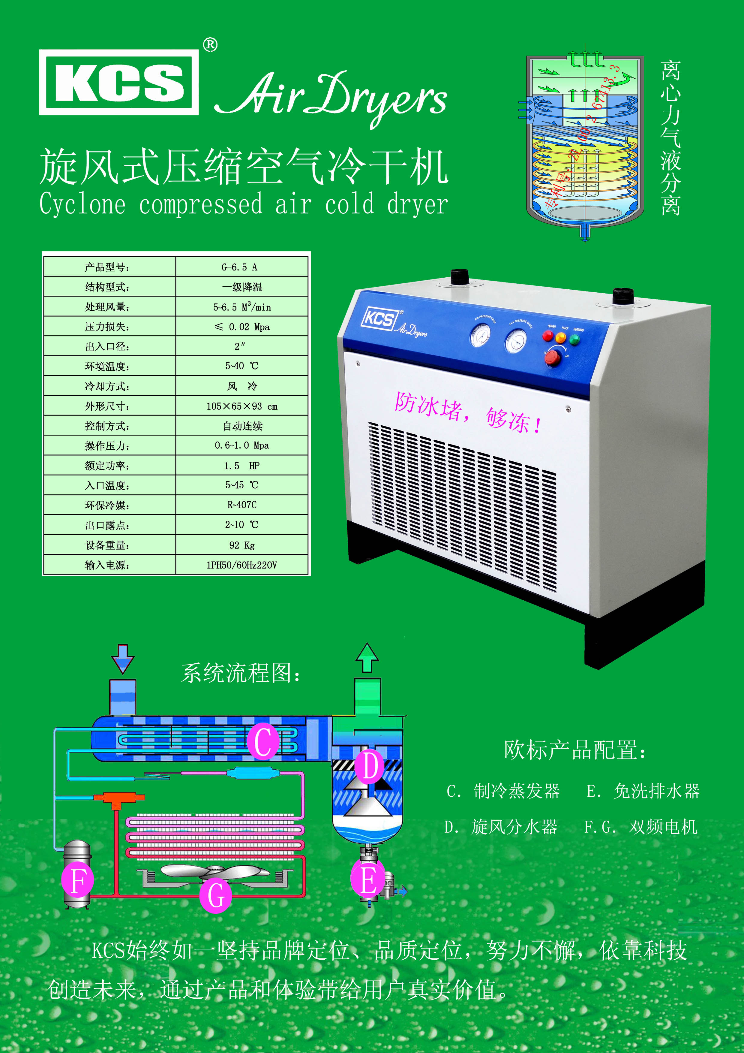 环保之星冷冻式干燥机G系列产品(图7)