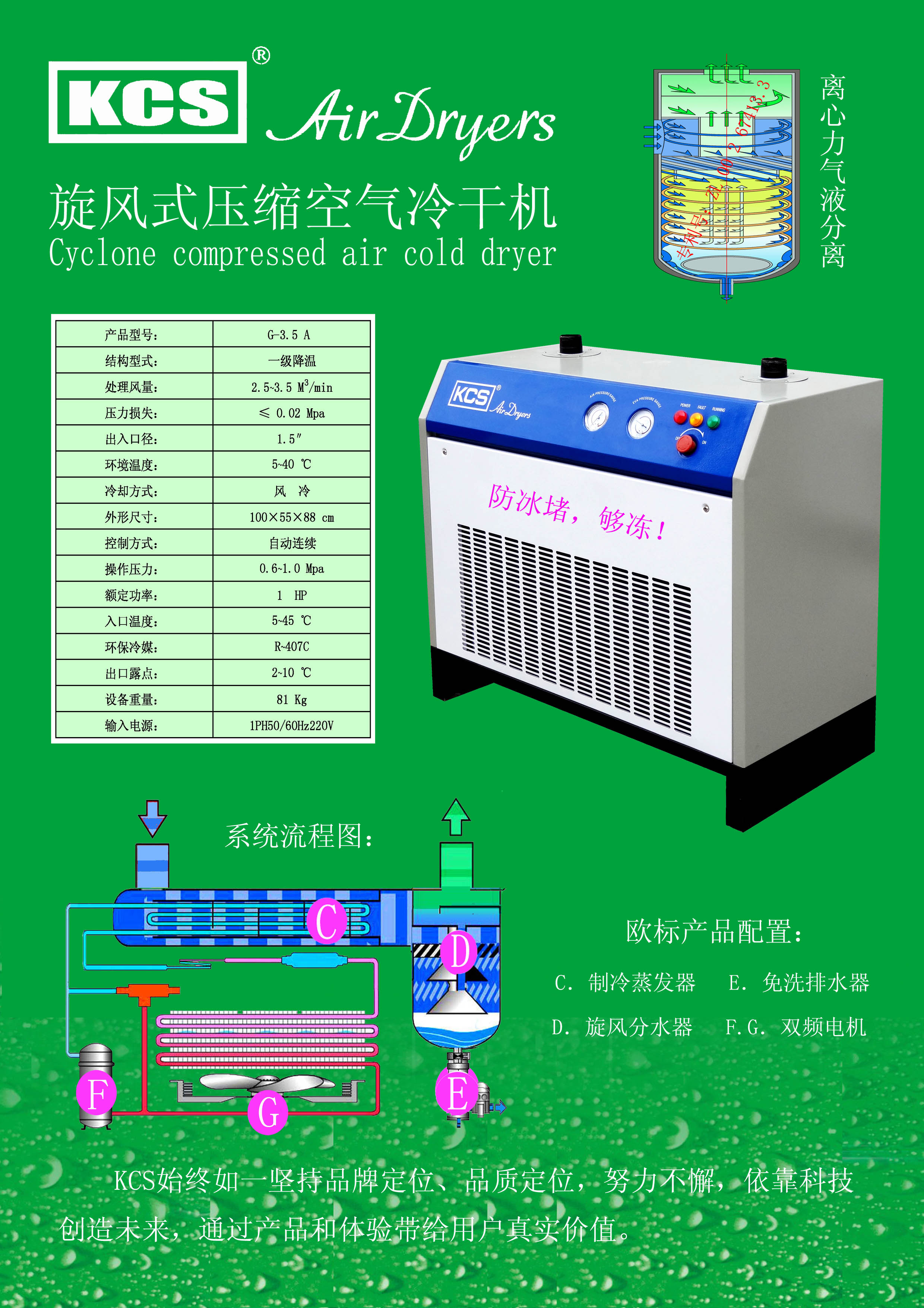 环保之星冷冻式干燥机G系列产品(图5)